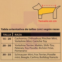 GUIA TALLAS