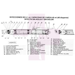 INYECTOR INTRADERMICO "DERMO-JET"