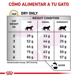 ROYAL CANIN GATO URINARY S/O