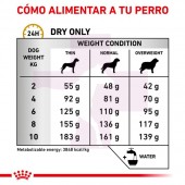 ROYAL CANIN PERRO URINARY S/O SMALL DOG 