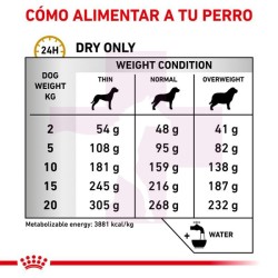 ROYAL CANIN PERRO URINARY S/O