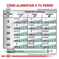 ROYAL CANIN PERRO DIABETIC SP.LOW CARB. 1x1410GR
