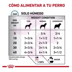 ROYAL CANIN PERRO HYPOALLERGENIC 1X400 GR