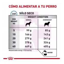 ROYAL CANIN HYPOALLERGENIC MODERATE CALORIE