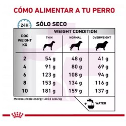 ROYAL CANIN HYPOALLERGENIC SMALL DOG