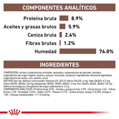 VHN DOG WET GASTRO INT 1X400GR