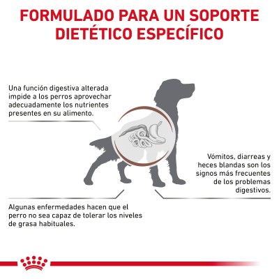 VHN DOG GASTRO INT LOW FAT 12KG