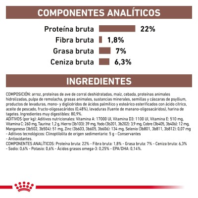 VHN DOG GASTRO INT LOW FAT SMALL DOG 1,5KG