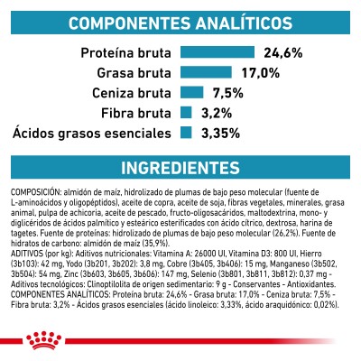 VHN CAT ANALLERGENIC 2KG