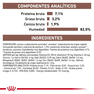 VHN CAT WET GASTRO FIBRE RESPONSE 1X85gr SOBRE