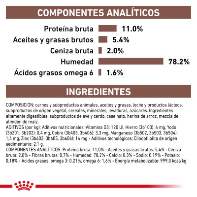 VHN CAT WET GASTRO INTEST KITTEN 1X195GR