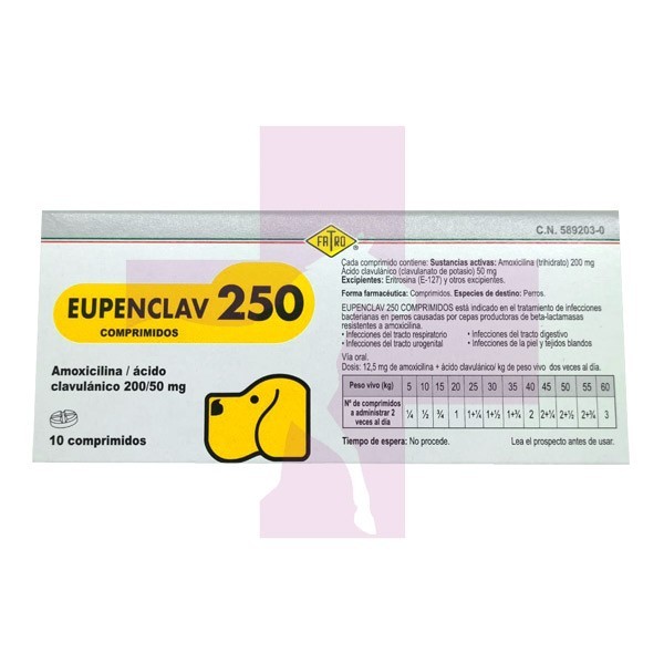 EUPENCLAV 250MG, 10 COMPRIMIDOS