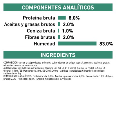 VHN DOG WET SATIETY SUPPORT WEIGHT MANAG. 410GR LATA
